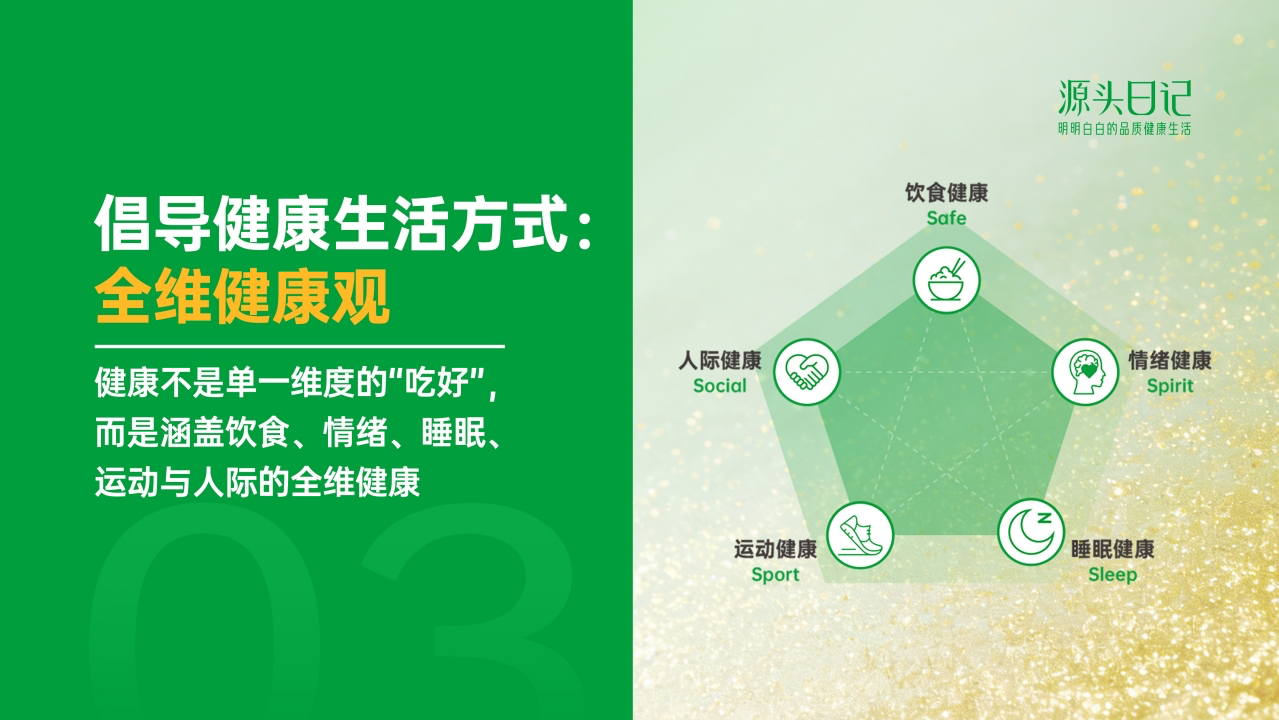 全维健康生活方式