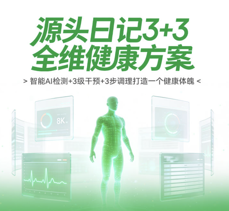 3+3健康改善方案核心逻辑
