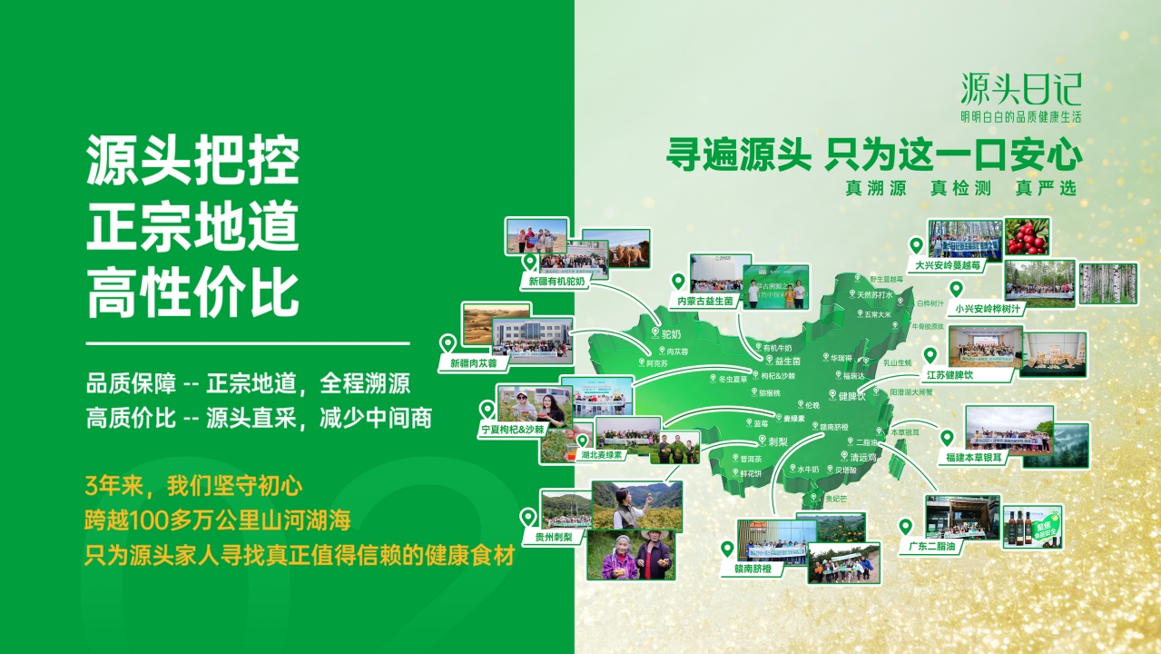 源头中国溯源地图